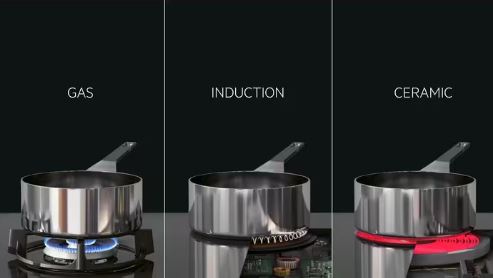 Voss Induktionskomfur VKI67382HV - Billede 3